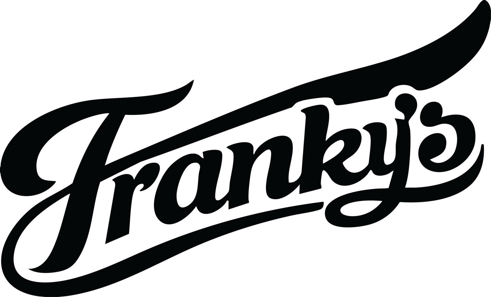 Frankys